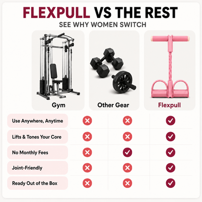 FlexPull™ – The Resistance Trainer That Tones Your Whole Body